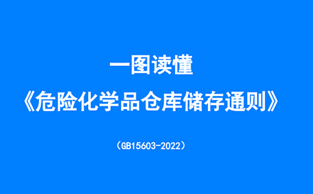 一文讀懂！圖解《危險(xiǎn)化學(xué)品倉(cāng)庫(kù)儲(chǔ)存通則》