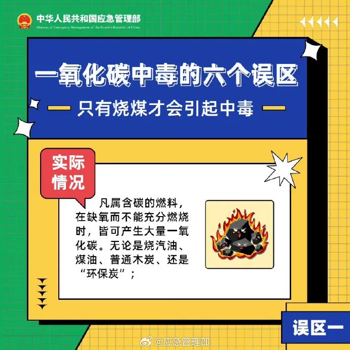 一氧化碳中毒的6大誤區(qū)(圖1)