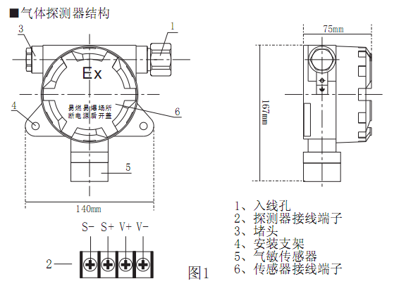 SST-9801TB氣體探測(cè)器安裝問題(圖3)